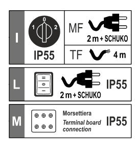 ELETTROPOMPA AUTOADESCANTE - 1"1/4 - ten.meccanica/mech.seal - CC(MP)/MF/TF - kW 0.75 - BRONZO